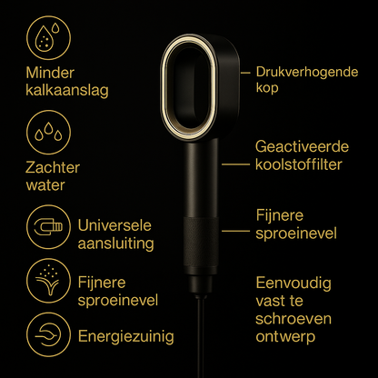 PureEdge Halo™ – Luxe Douchekop met Halo-Nevel & Gratis Scrub- & SoftClean