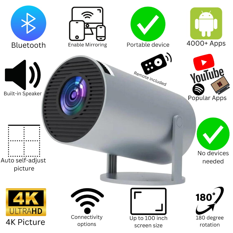 VisionEdge Pro™ Transformeert elke muur in een 100″ thuisbioscoop