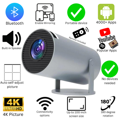 VisionEdge Pro™ Transformeert elke muur in een 100″ thuisbioscoop