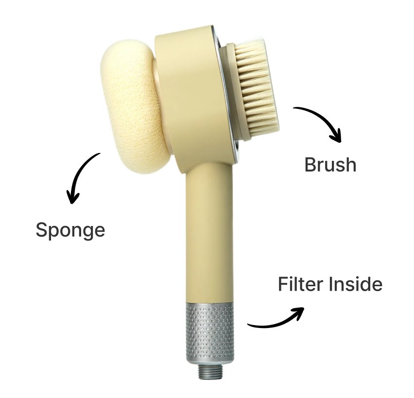 Showery® Halo Premium Filtered Showerhead - Showery 9